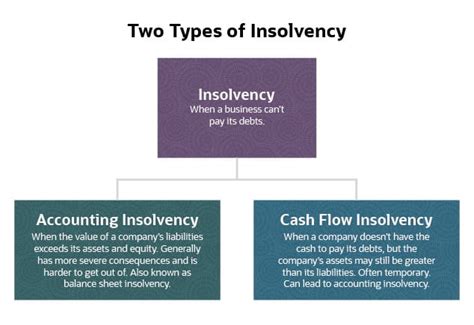 bet at home insolvent.